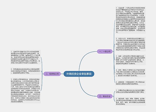 外商投资企业审批事项