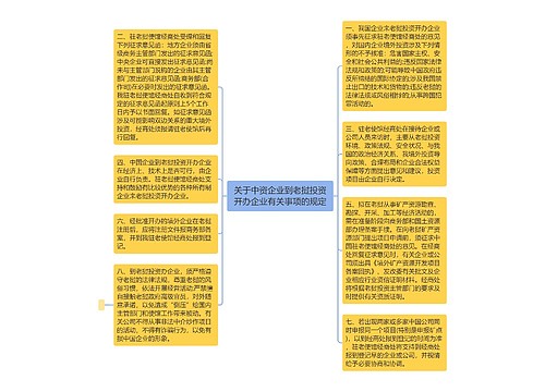 关于中资企业到老挝投资开办企业有关事项的规定