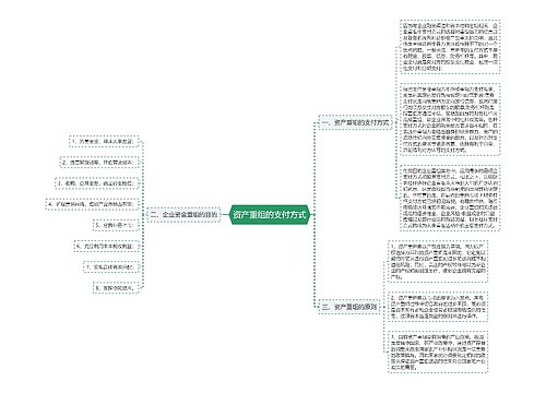 资产重组的支付方式