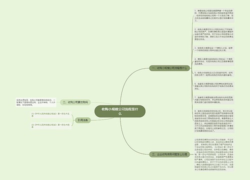 收购小规模公司流程是什么