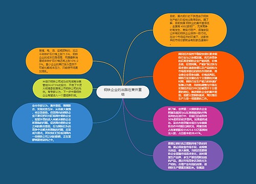 钢铁企业的出路在兼并重组