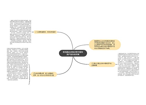 防范国企改制过程中国有资产流失的对策