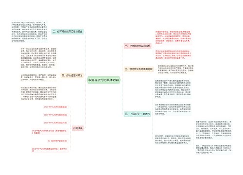 取消存贷比的具体内容