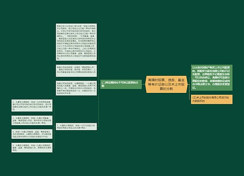 离婚时股票、债券、基金等有价证券以及未上市股票的分割