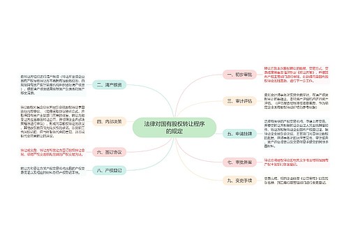 法律对国有股权转让程序的规定