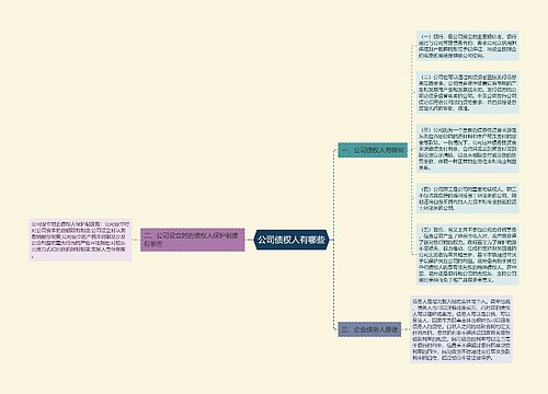 公司债权人有哪些