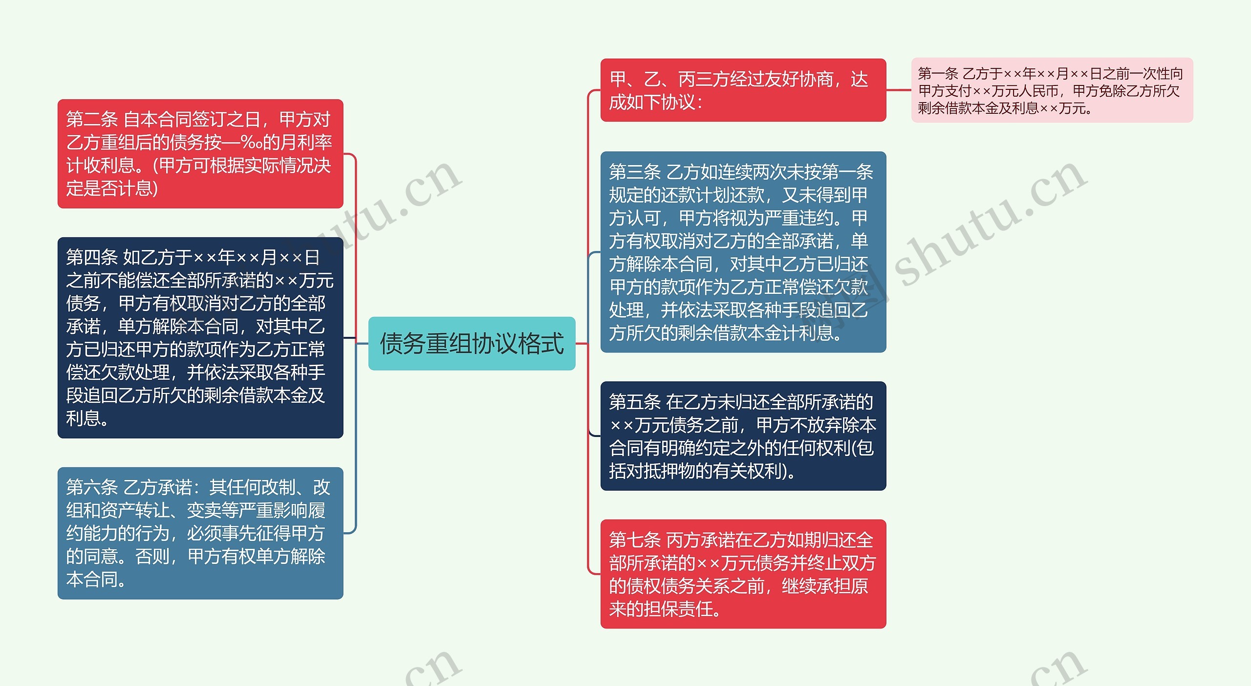 债务重组协议格式