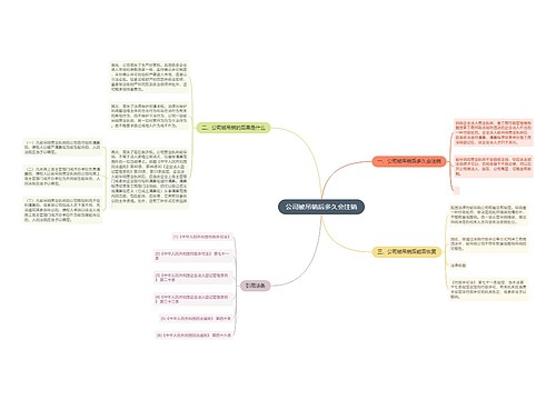 公司被吊销后多久会注销