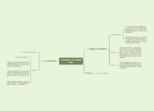 九民纪要为上市公司保驾护航?