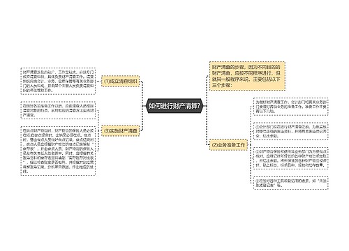 如何进行财产清算?