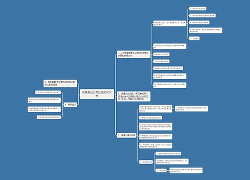有限责任公司注册知识大全