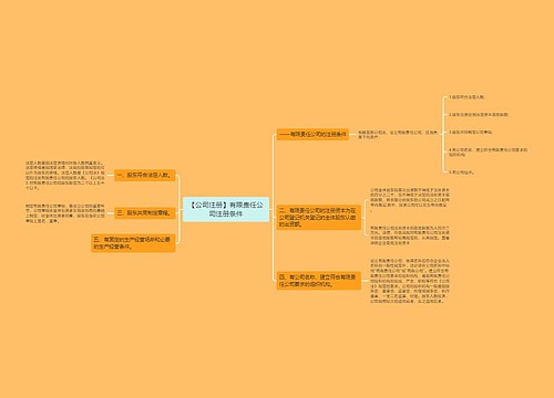 【公司注册】有限责任公司注册条件