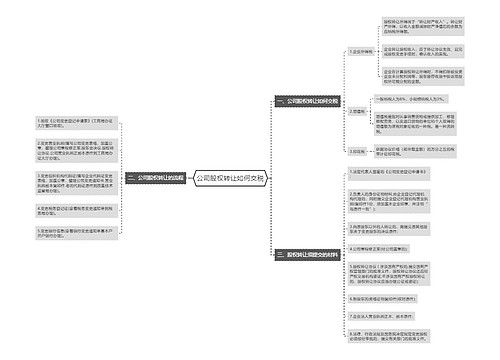 公司股权转让如何交税