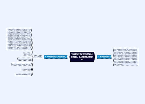 外商投资公司的注册资金的缴付、投资额度及贷款额