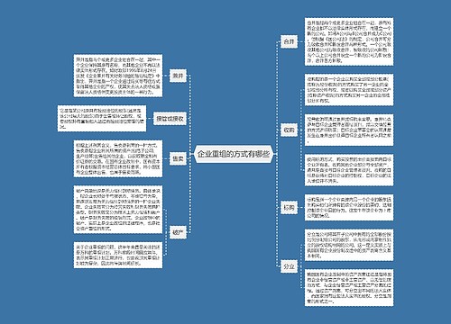 企业重组的方式有哪些