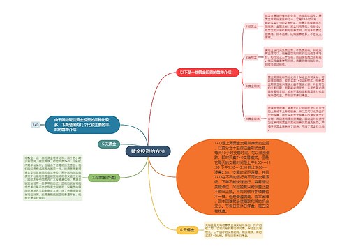 黄金投资的方法