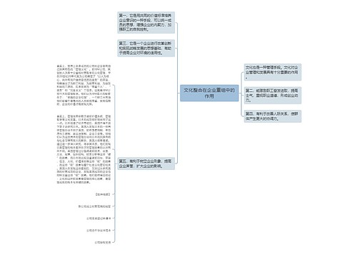 文化整合在企业重组中的作用