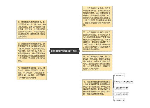 如何追究独立董事的责任?