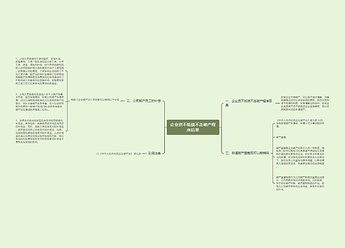 企业资不抵债不走破产程序后果