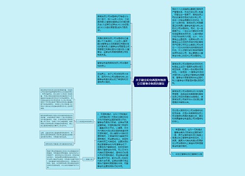 关于建立和完善国有独资公司董事会制度的建议