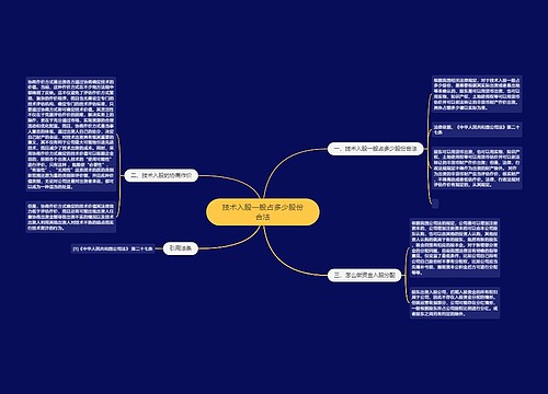 技术入股一般占多少股份合法