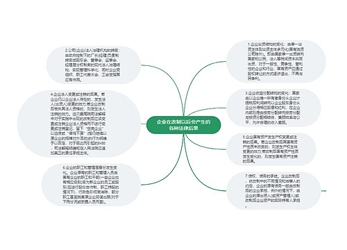 企业在改制以后会产生的各种法律后果