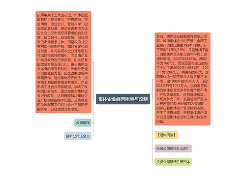 集体企业经营困境与改制