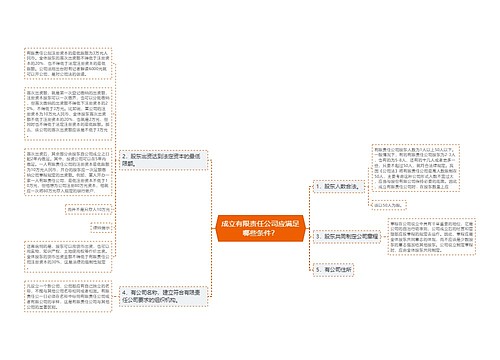 成立有限责任公司应满足哪些条件？