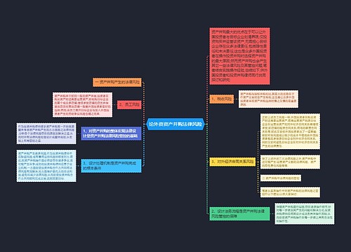 论外资资产并购法律风险