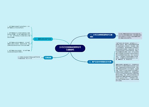 公司已注销备案清算组可以撤销吗