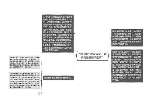 如何界定市场对裁定一项并购是否造成垄断？