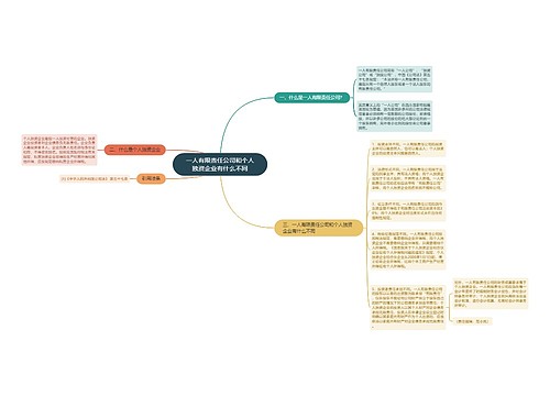 一人有限责任公司和个人独资企业有什么不同