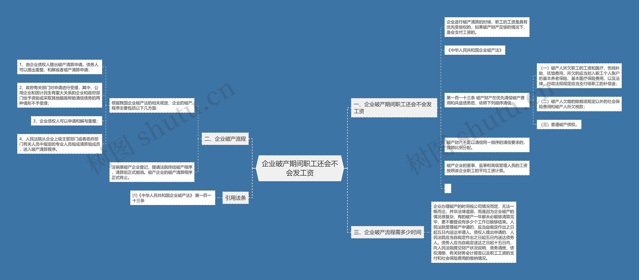 企业破产期间职工还会不会发工资