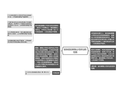 股东提起解散公司诉讼的范围