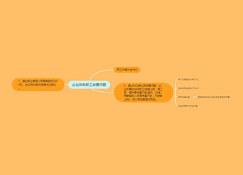 企业改制职工安置问题