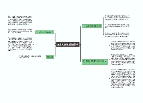 技术入股是虚假出资吗