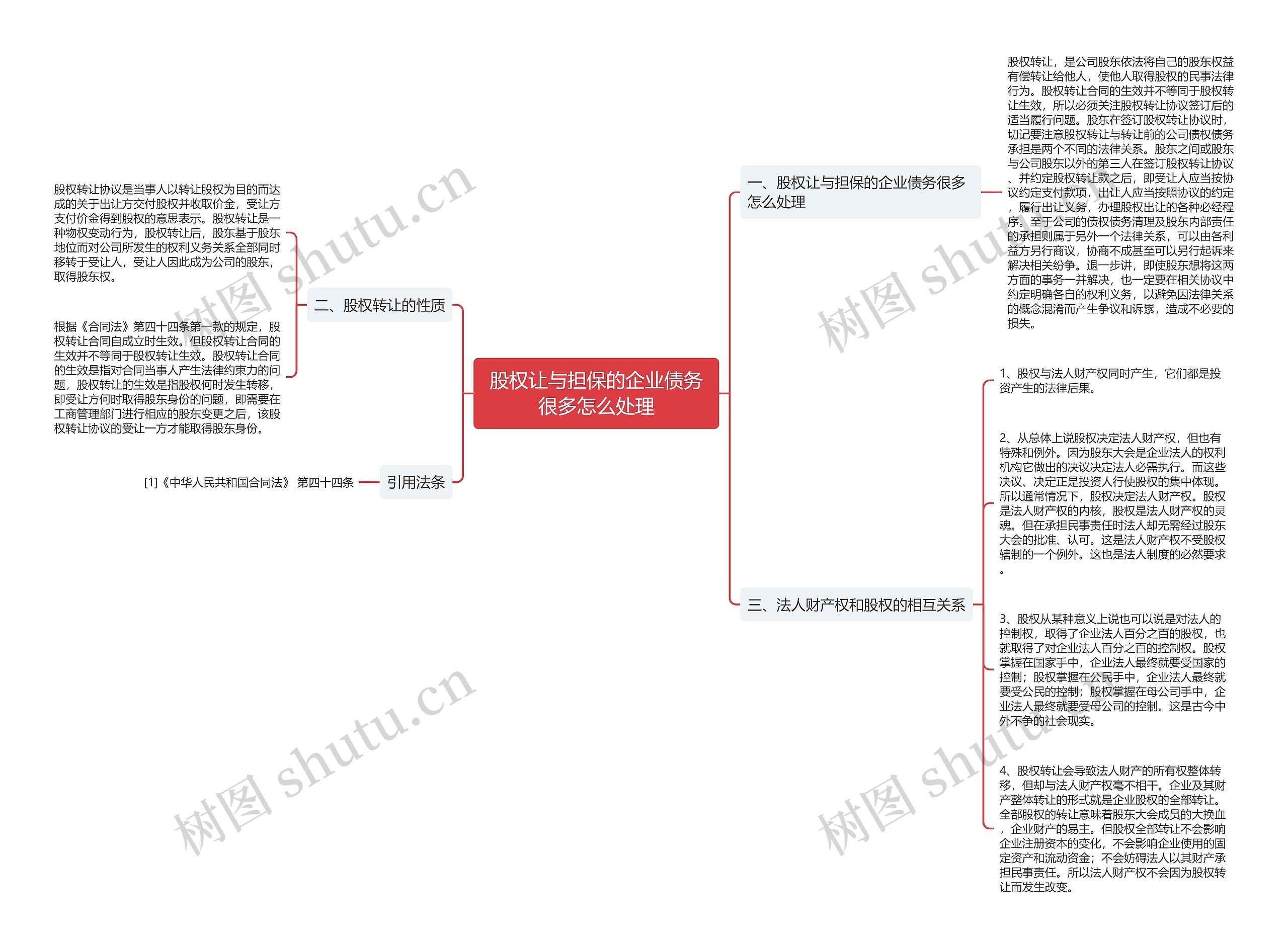 股权让与担保的企业债务很多怎么处理