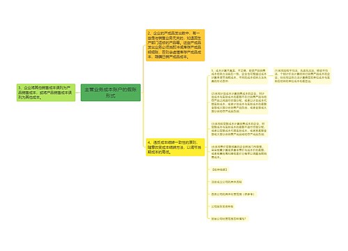 主营业务成本账户的假账形式