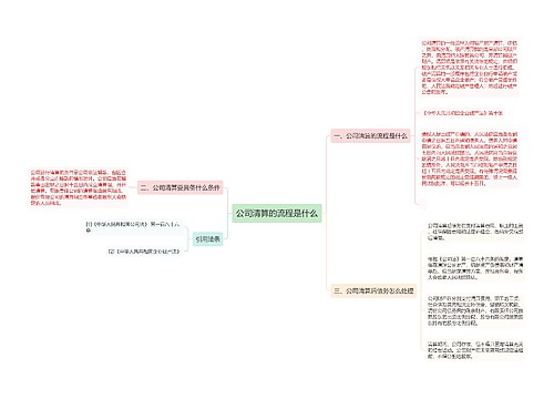 公司清算的流程是什么