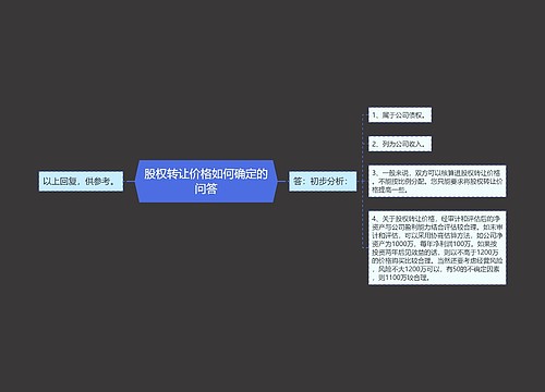 股权转让价格如何确定的问答