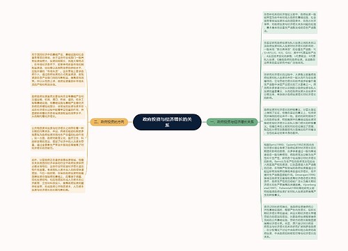 政府投资与经济增长的关系