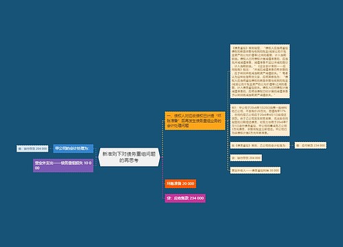 新准则下对债务重组问题的再思考