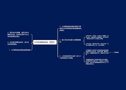 公司的解散事由（原因）