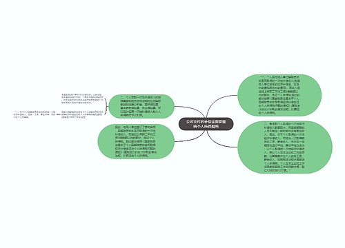 公司支付的补偿金需要缴纳个人所得税吗