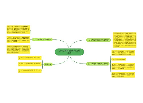 公司注销商标授权书还有用吗