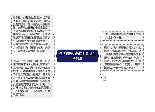 经济低迷为跨国并购提供新机遇