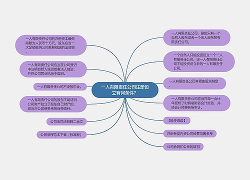 一人有限责任公司注册设立有何条件？