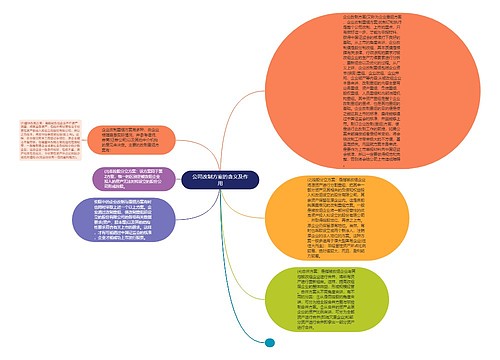 公司改制方案的含义及作用