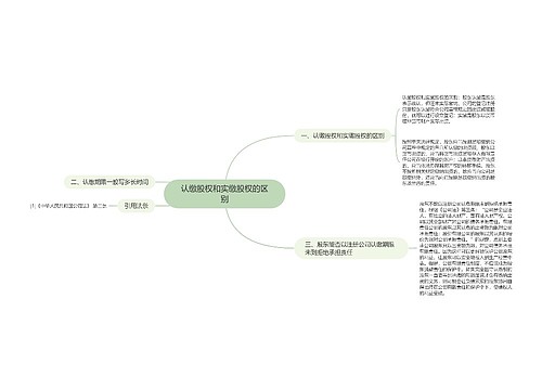 认缴股权和实缴股权的区别