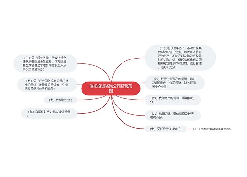 信托投资咨询公司经营范围